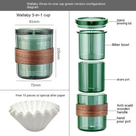 Specifications: Water Green - Three-in-one Hand Made Coffee Maker Suit Portable Filter Cup